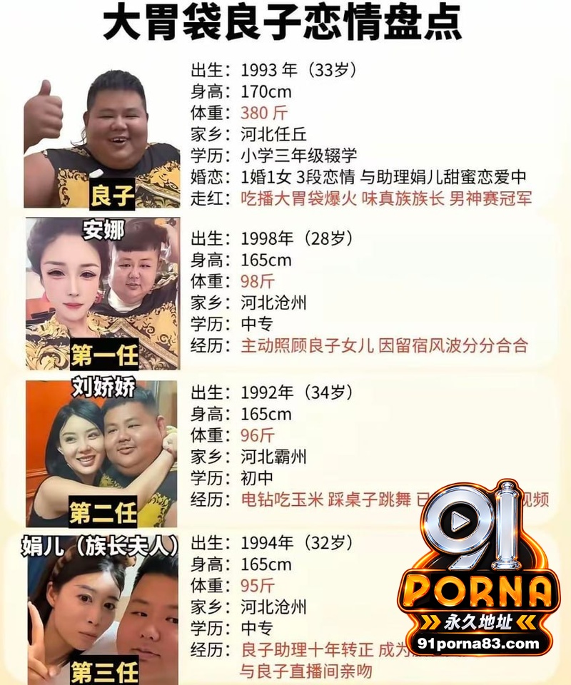 抖音大胃王 良子 遭女友...（12）