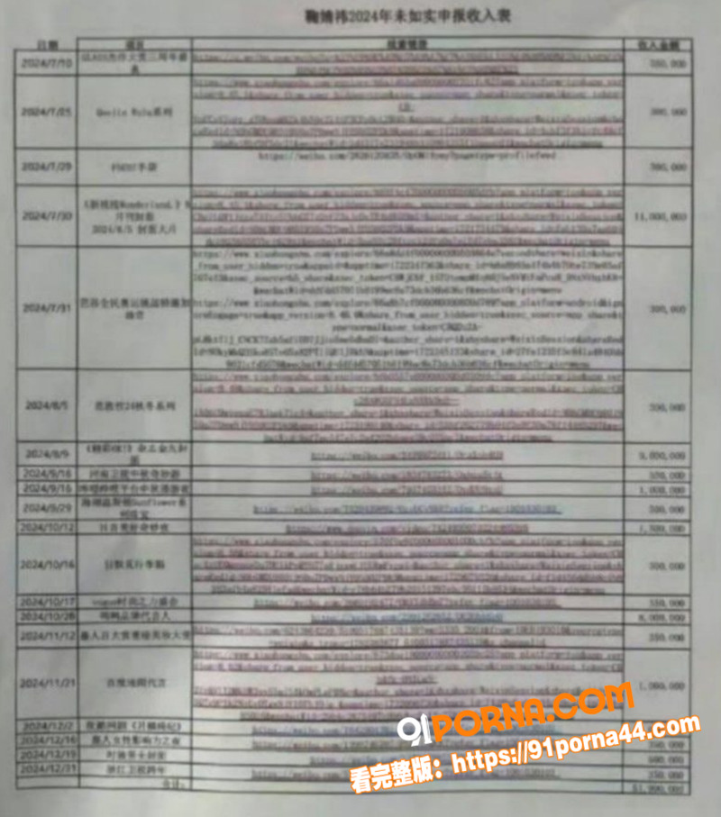 超一线女星 鞠婧祎 偷税...（14）