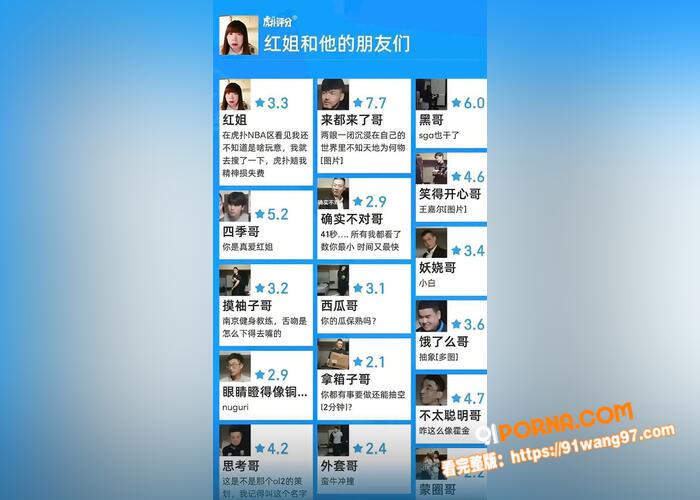 伪娘阿红第十一期 伪娘红...（1）